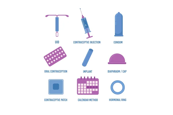 Contraception